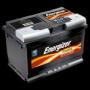 Maiden Electronics Randburg